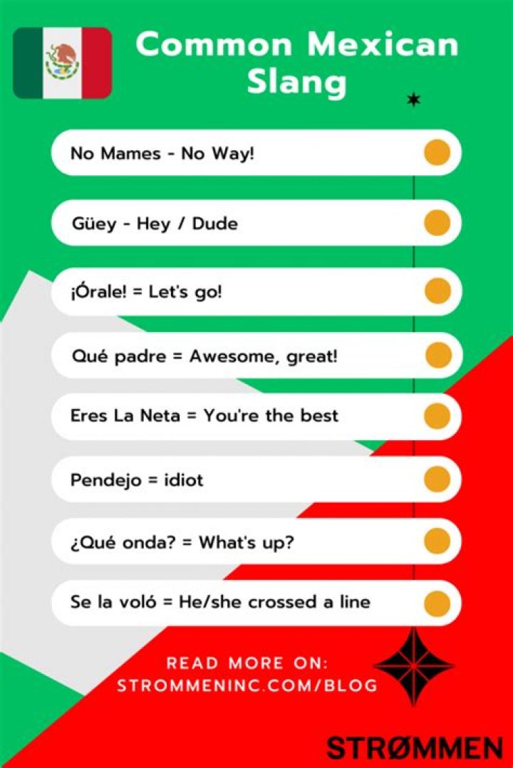 Can Mexicans Use the N Word? Understanding a Complex Question