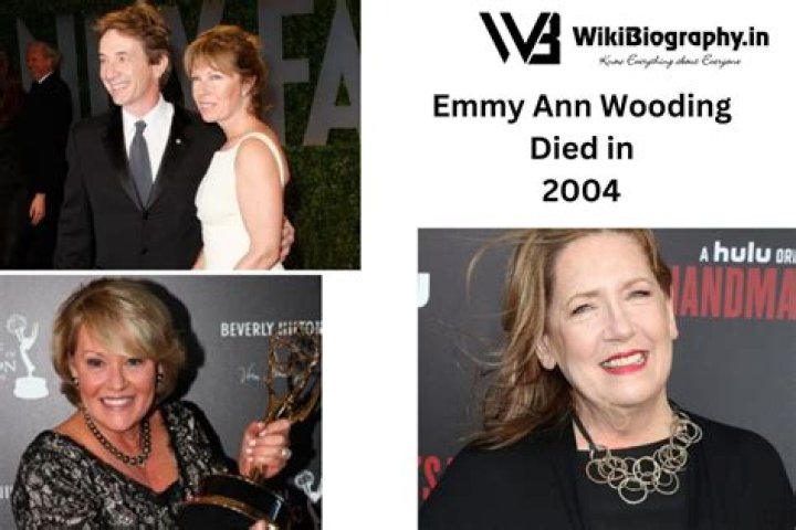Emmy Ann Wooding and SVU: Exploring the Buzz Around a Mysterious Query