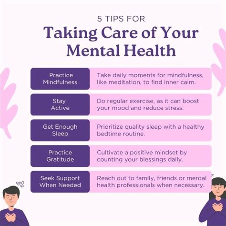 Explore Health & Wellness: Tips, News, & More | [Your Site Name]