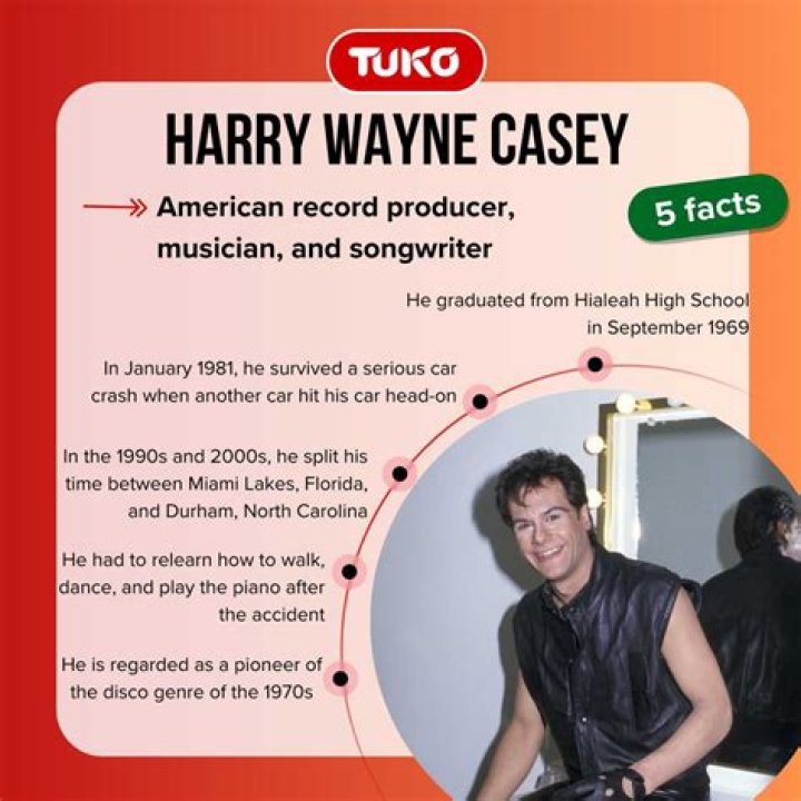 Harry Wayne Casey Pareja: A Look at the Disco King's Personal Life