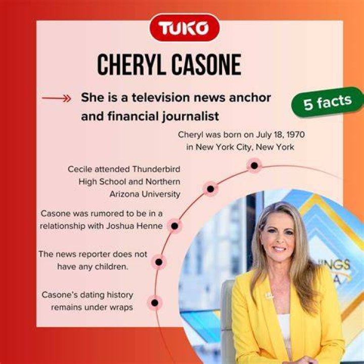Is Cheryl Casone Married? Unraveling the Conflicting Reports About the Fox News Anchor's Personal Life