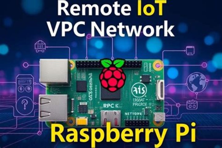 RemoteIoT VPC SSH Raspberry Pi Download Windows 10: Your Guide to Secure Connections