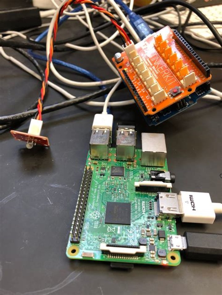 Securely Connect Remote IoT VPC Raspberry Pi AWS Download: Your Guide