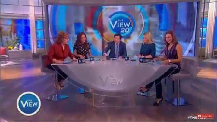 The View and Damon Imani: Unpacking Recent Discussions