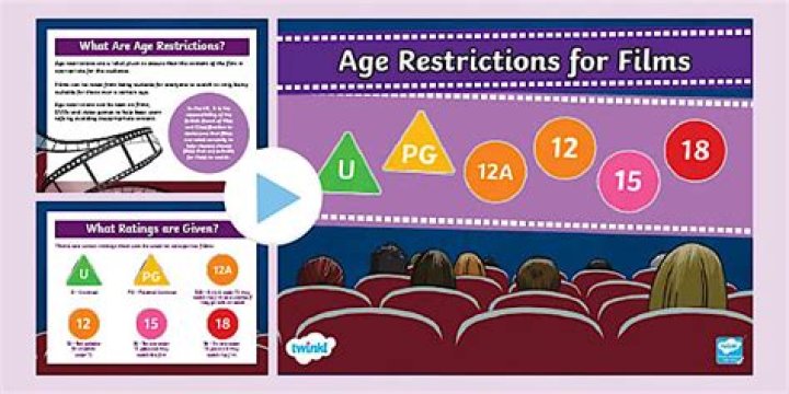 Understanding 18+ Film Content in 2024: Age Ratings and Viewer Choices