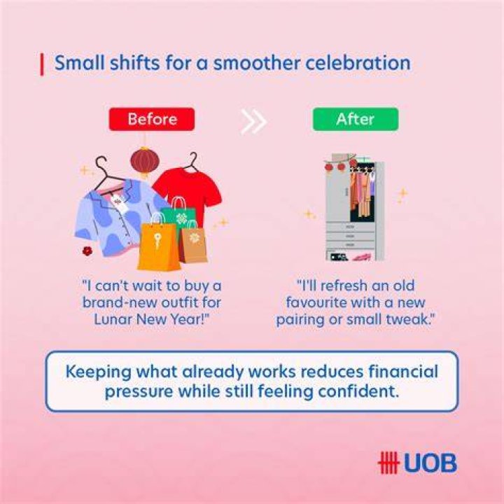 Understanding uiiumoves: Keeping Up with Significant Shifts