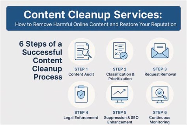 Unpacking desi49com: A Look at Online Content and Digital Discovery