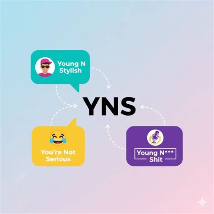 Unpacking YNS Meaning Slang: Your Guide to Social Media's Shifting Language