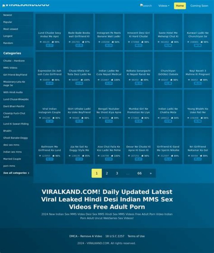 Viralkand.com: Your Spot for Trending Indian Content? A Closer Look