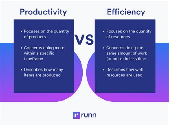 Virulkand: How Convenience and Productivity Merge in Modern Living