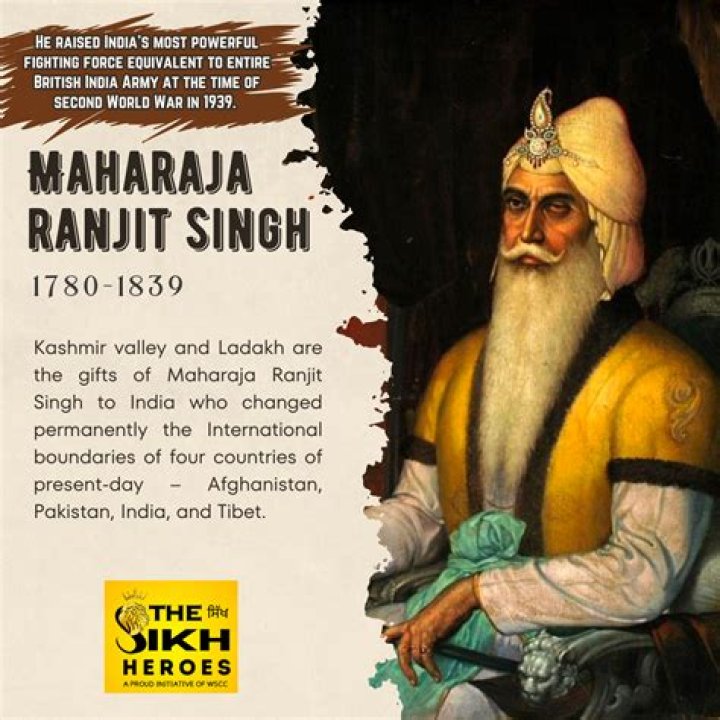 Who is Ranjit Ghosh? Uncovering the Legacy of Maharaja Ranjit Singh, Lion of Punjab